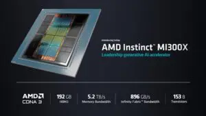 AMD’s New AI Accelerators: A License To Print Money?