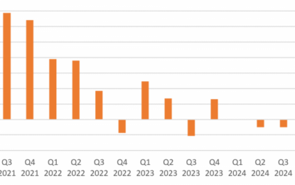 Bank Of Canada Preview: Dovish Pressure Mounting