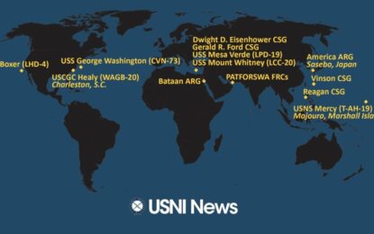 Risk And Uncertainty, Market And Geopolitical