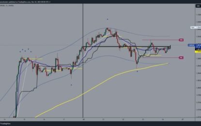 EURUSD Holds At 1.09200 While GBPUSD Jumps To 1.25600