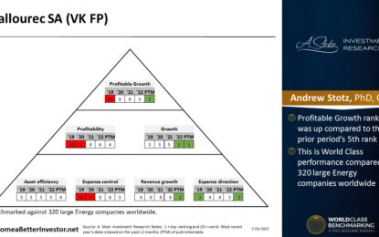 European Stock: Vallourec SA