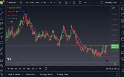 AUD/USD Signal: Threatens Resistance Yet Again