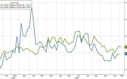 Continuing Jobless Claims Jump To Highest Since April