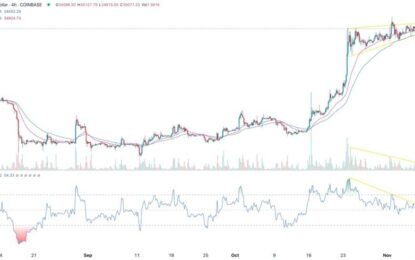 BTC/USD Forex Signal: BTC Forms A Bullish Pennant Pattern