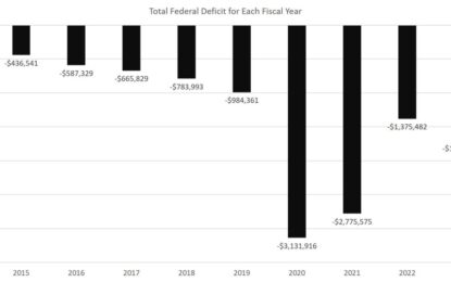 There’s No Easy Way Out Of This Debt Spiral