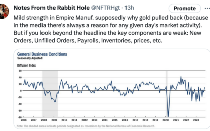 Gold Stocks: Is The Time Really Now?