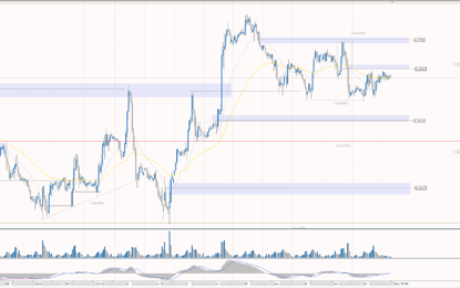 Analytical Overview Of The Main Currency Pairs