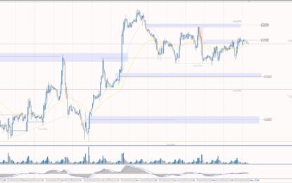 Analytical Overview Of The Main Currency Pairs On 2023.11.14