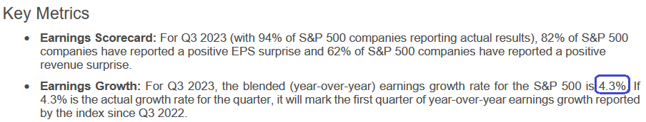 Tools And Tech Stock Market (And Sentiment Results)