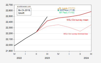 Growth Nowcasts For Q4