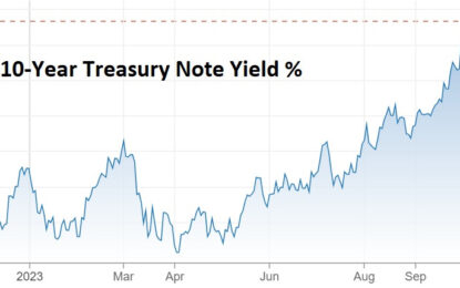 Recession Watch: Wow, That Was Fast