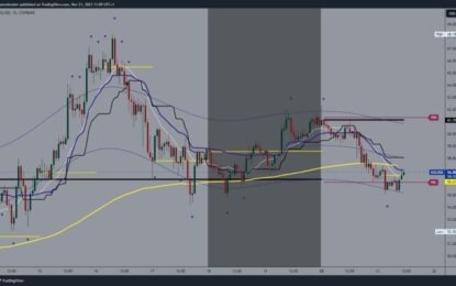 Solana And Cardano: Cardano Remains Below The 0.400 Level