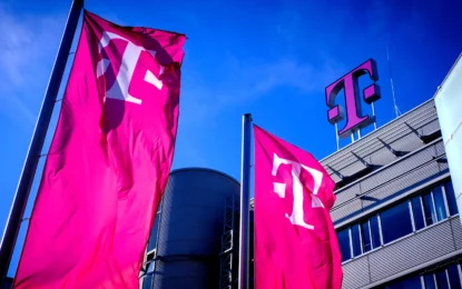 Current Analysis: Deutsche Telekom (DTEGY)