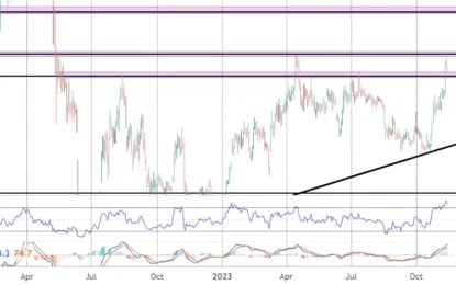 Ethereum Commentary