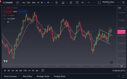 Silver Forecast: Looking Toward The Thanksgiving Holiday