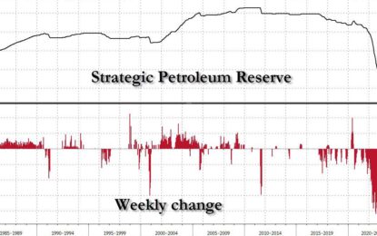 Refill Of Strategic Petroleum Reserve Slowed By Companies Delaying Return Of Borrowed Barrels