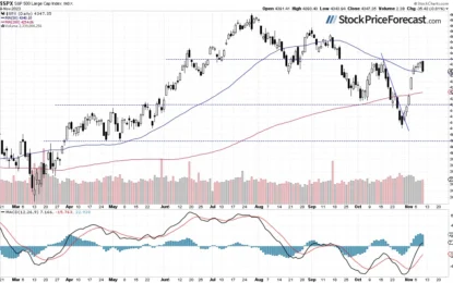 Stocks Fluctuate Following Last Week’s Rally