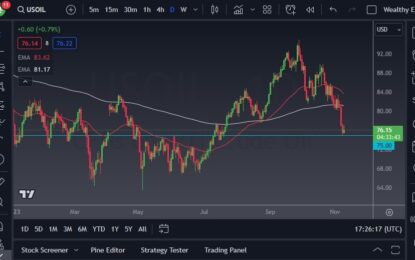 Crude Oil Forecast: Looks For Buyers. Did We Find Some? 
                    
Be Cautious