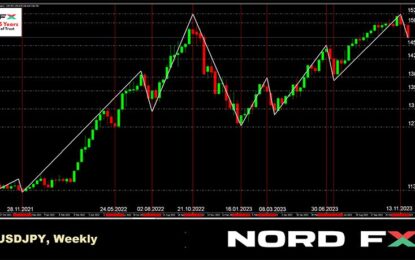 Forex And Cryptocurrencies Forecast For December 04 – 08