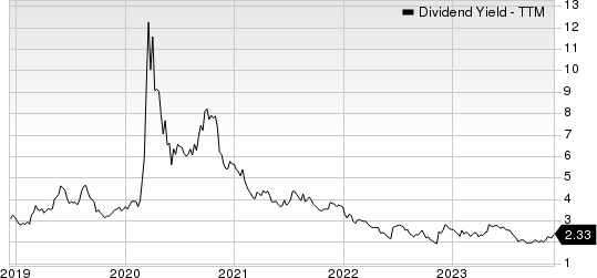 3 Dividend Stocks To Watch In A Volatile Energy Market