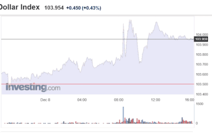 Stocks And Precious Metals Charts – When Truth Is An Enemy Of The State – ‘Pivot Party’