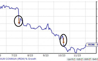 Insiders Are Buying These 3 Tech Stocks