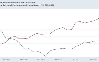 A Holly Jolly Holiday Season For Income And Spending As Well