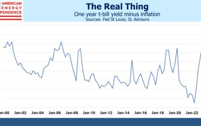 Safely, Cautiously Bullish