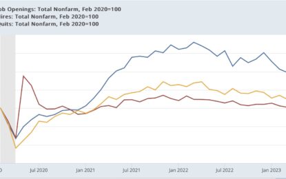 October JOLTS Report: Yet One More Month In The Ongoing Decelerating Trend