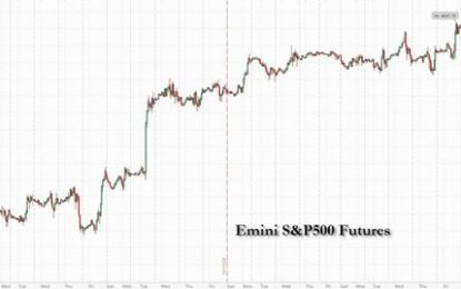 Futures Drop As Torrid November Rally Fizzles Ahead Of Jobs Data Deluge; China Stocks Hit Five Year Low