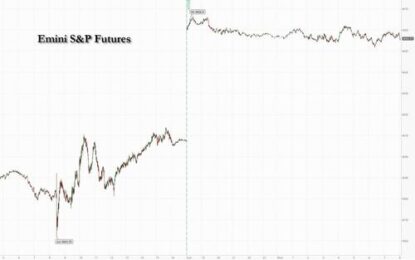 Futures Flat As Yields Jump And Yen Plunges