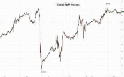 S&P Futures Recharge For Last Santa Rally Push, Less Than 1% Away From All Time High