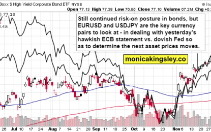 ECB And Weak Manufacturing Ambush