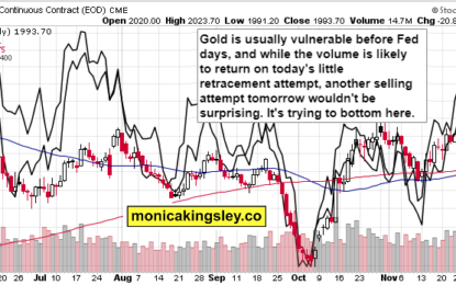 CPI, Disinflation And Stocks