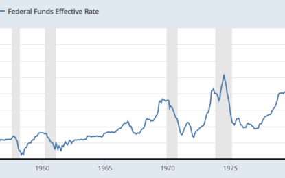 Were The 1960s A “Tightening Episode”?