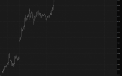 Crypto’s Triumph And Precious Metals’ Plunge: A Tale Of Contrasting Fortunes