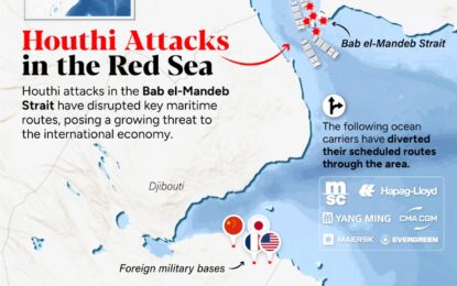 Mapped: How Houthi Attacks In The Red Sea Impact The Global Economy