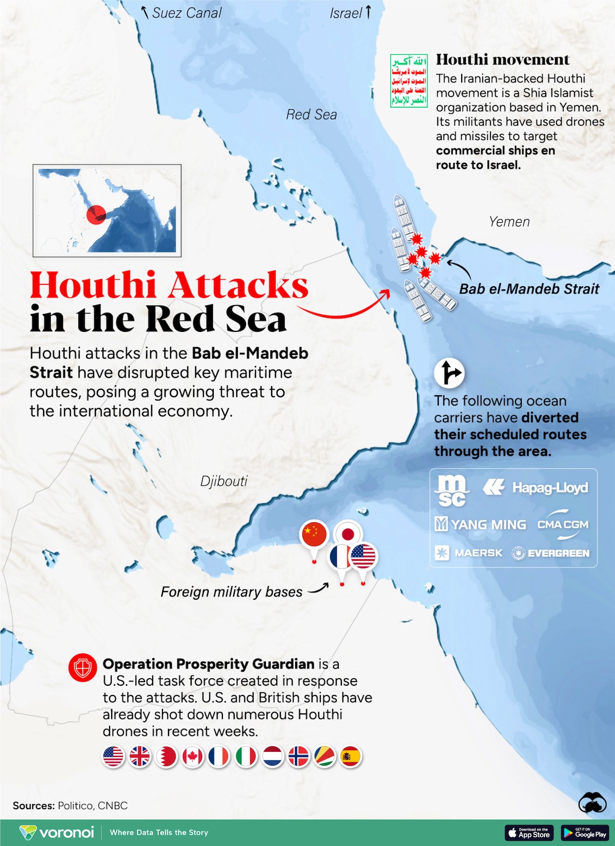 VORO Red Sea Attacks WEB 1 
