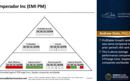 Asian Stock: Emperador