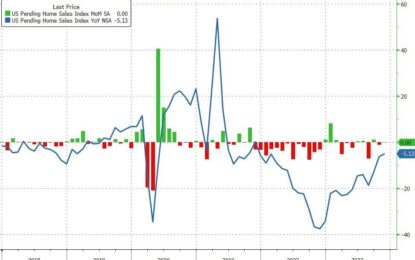 US Pending Home Sales Index Slumps To New Record Low In November