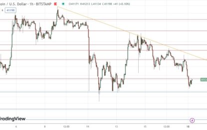 BTC/USD Forex Signal: Dominant Bearish Trend Line