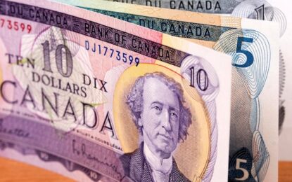 Trading Support And Resistance – USD/CAD 
                    
 
 