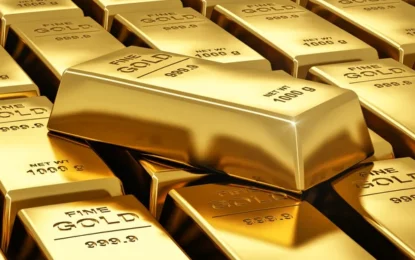 GOLD Analysis & GOLD Week Ahead Forecast – Saturday, December 9