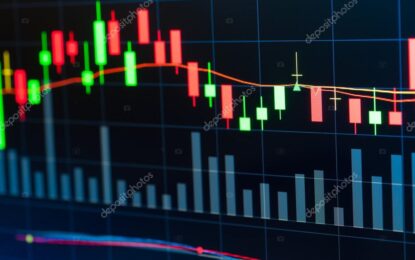 Where To Start With Candlestick Patterns?