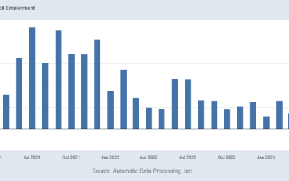 Macro: ADP Employment