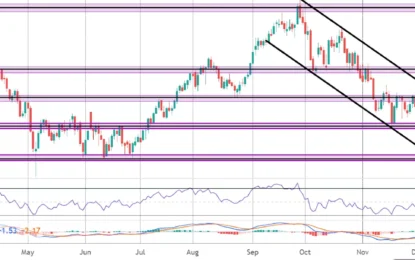 Crude Oil Commentary – Wednesday, December 20