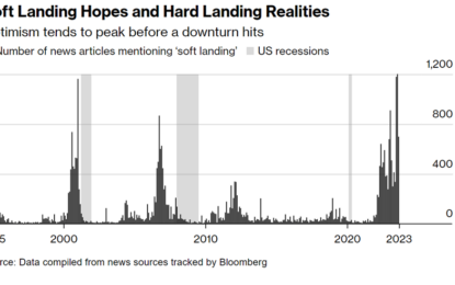 Why I Don’t Cheer The Soft Landing (Yet)