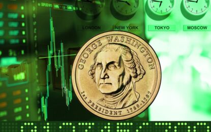 Technical Signals: Yield Curve, US Dollar & Gold