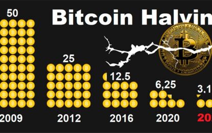 Forex And Cryptocurrencies Forecast For March 25 – 29