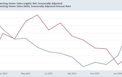 Signs Of A Thaw In The Frozen Existing Homes Market, But A Very Long Way To Go